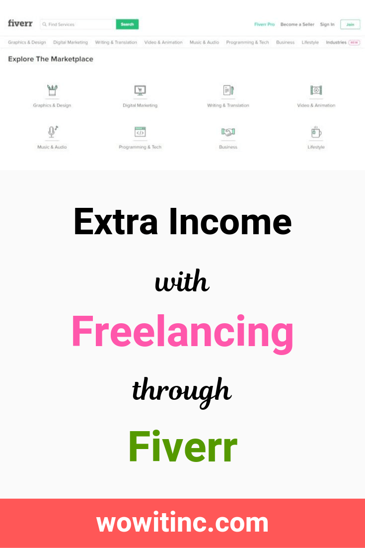 Fiverr freelancing - extra income