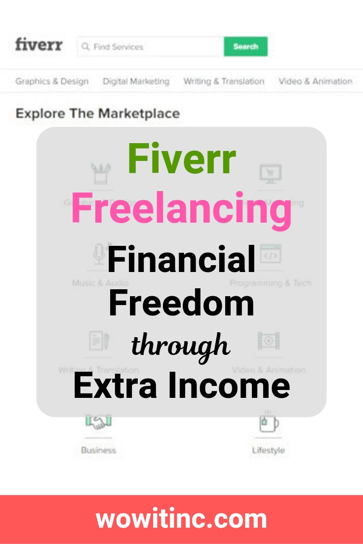 Fiverr freelancing - financial freedom